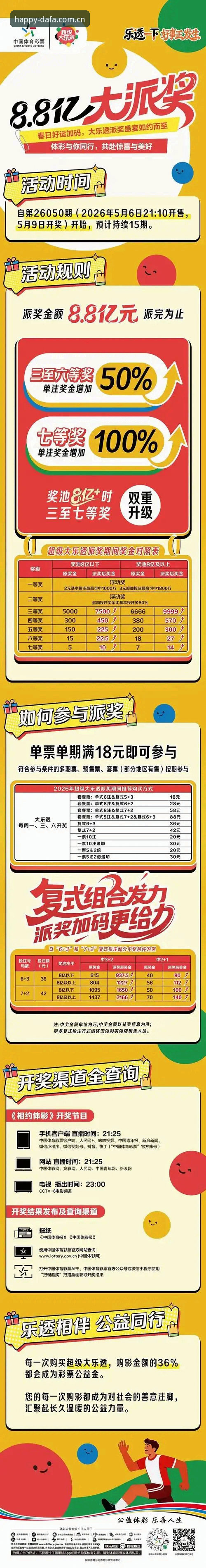 大发彩票在线注册最新版 揭秘大发彩票在线注册最新版:新手必知的五大注册技巧与背后真相